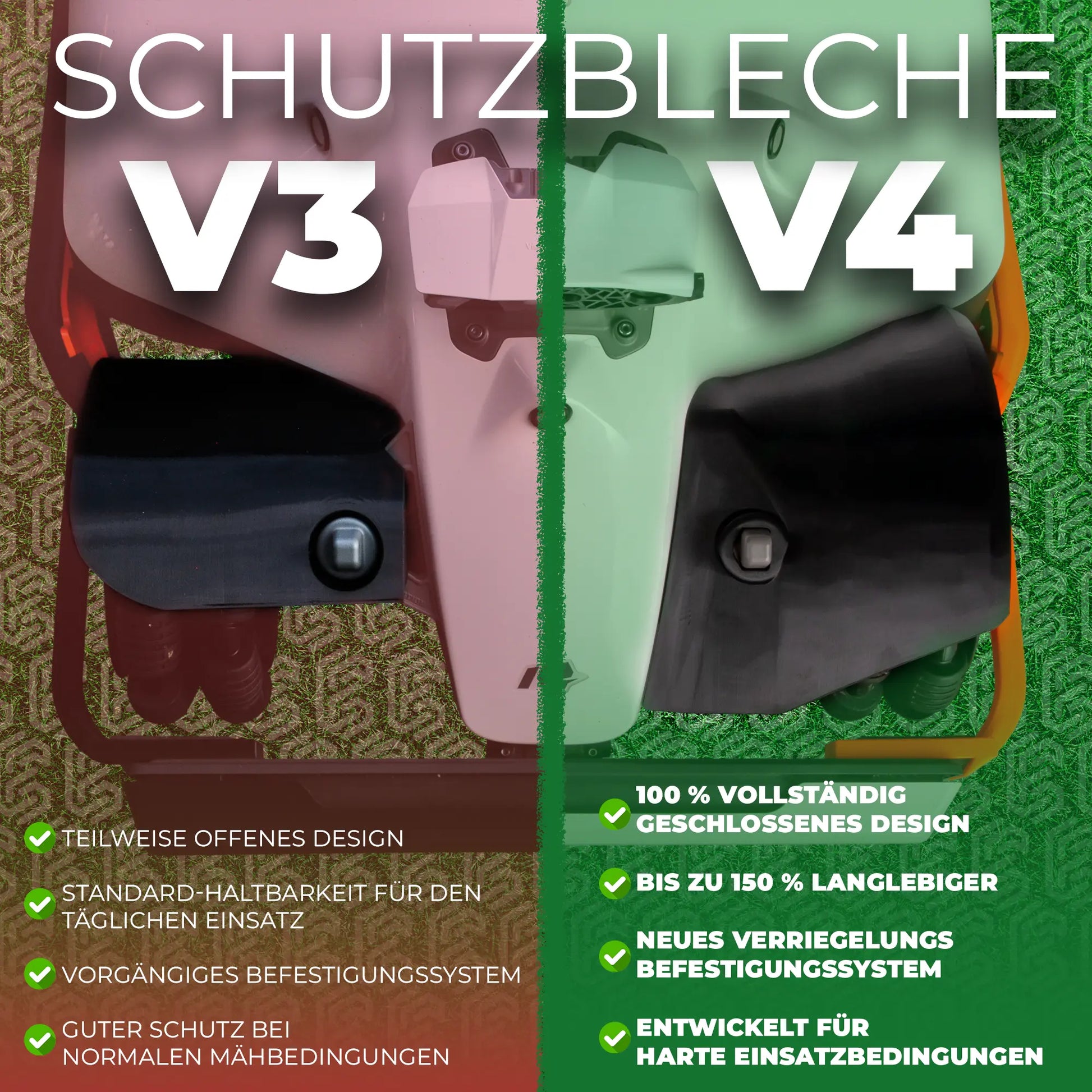 Vordere Schutzbleche für Mammotion Luba 1 / 2 / 2X V4 Exact Designs